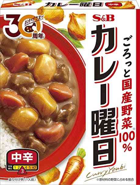 曜日の定番メニュー