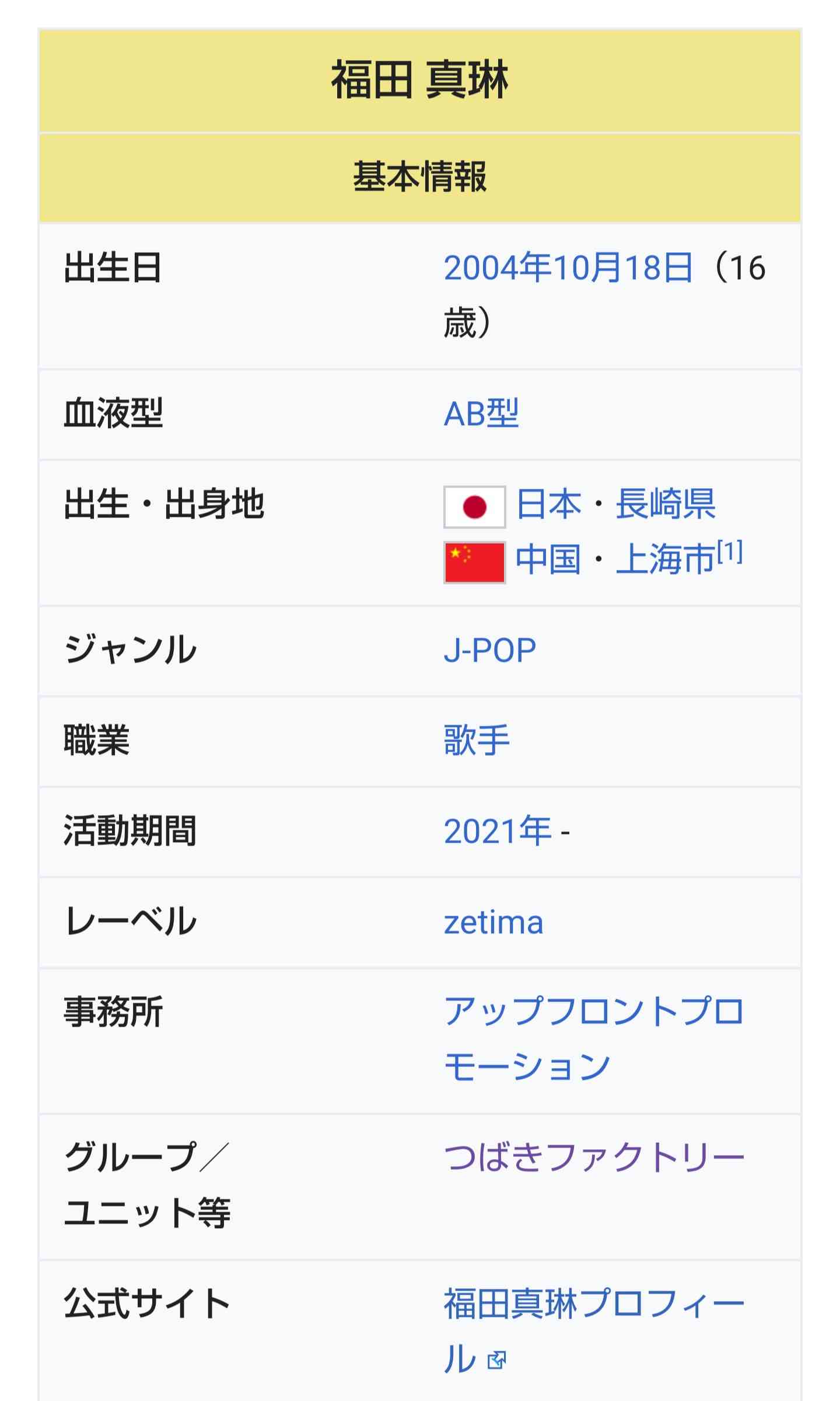 現役のハロプロを語ろう!Part4