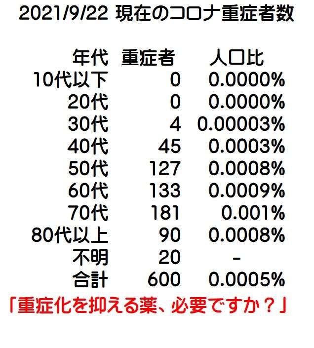 吉村知事 若者のワクチン促進へ特典制度導入「特典は民間からの寄付で税は投入せず」
