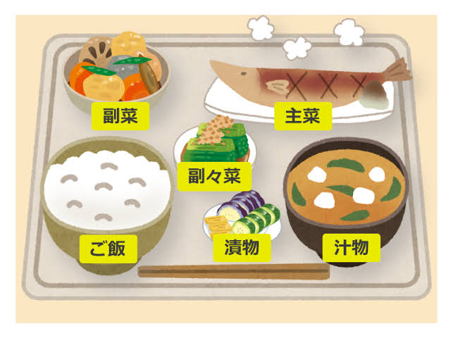 一人暮らしのみなさん、今日の夕飯は?