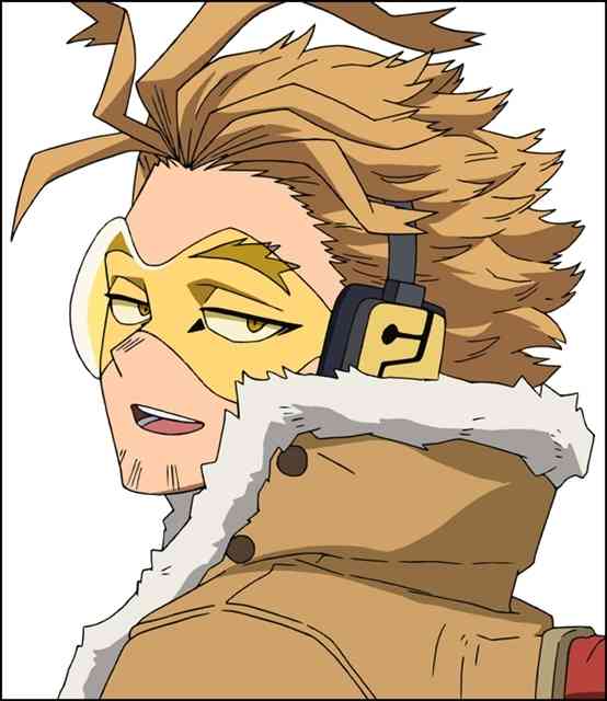 二次元キャラの知名度調査