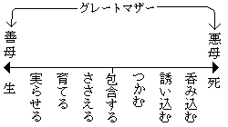 小学生の娘2人への殺人未遂容疑 母親を逮捕 練炭自殺図ったか