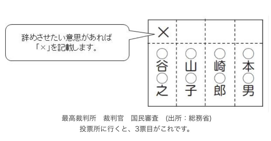 ハイチ、米宣教師ら15人誘拐