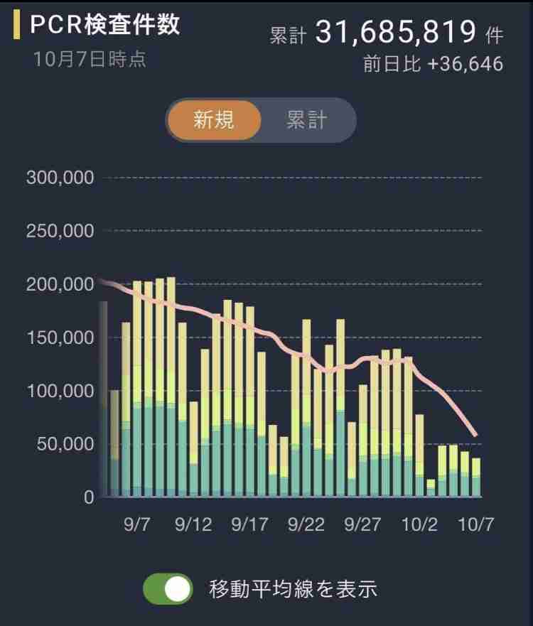 ハイチ、米宣教師ら15人誘拐