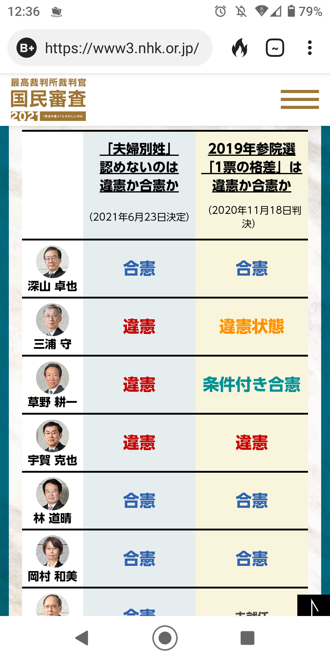 ハイチ、米宣教師ら15人誘拐