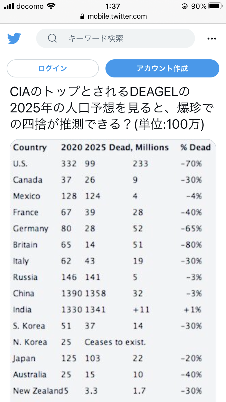 ハイチ、米宣教師ら15人誘拐