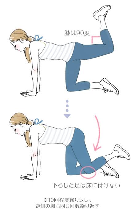 おばさん体型を変えるには?