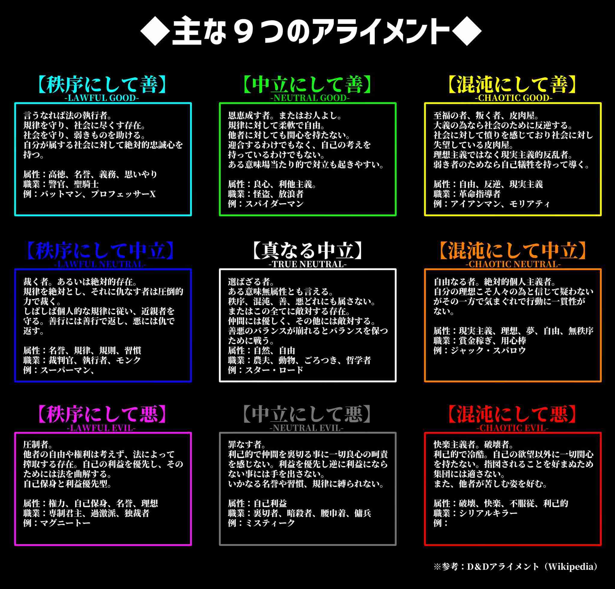 【2次元】純粋な悪が好き