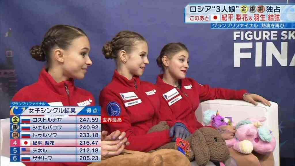 【女子選手限定】フィギュアスケート雑談トピ【現役選手限定】 