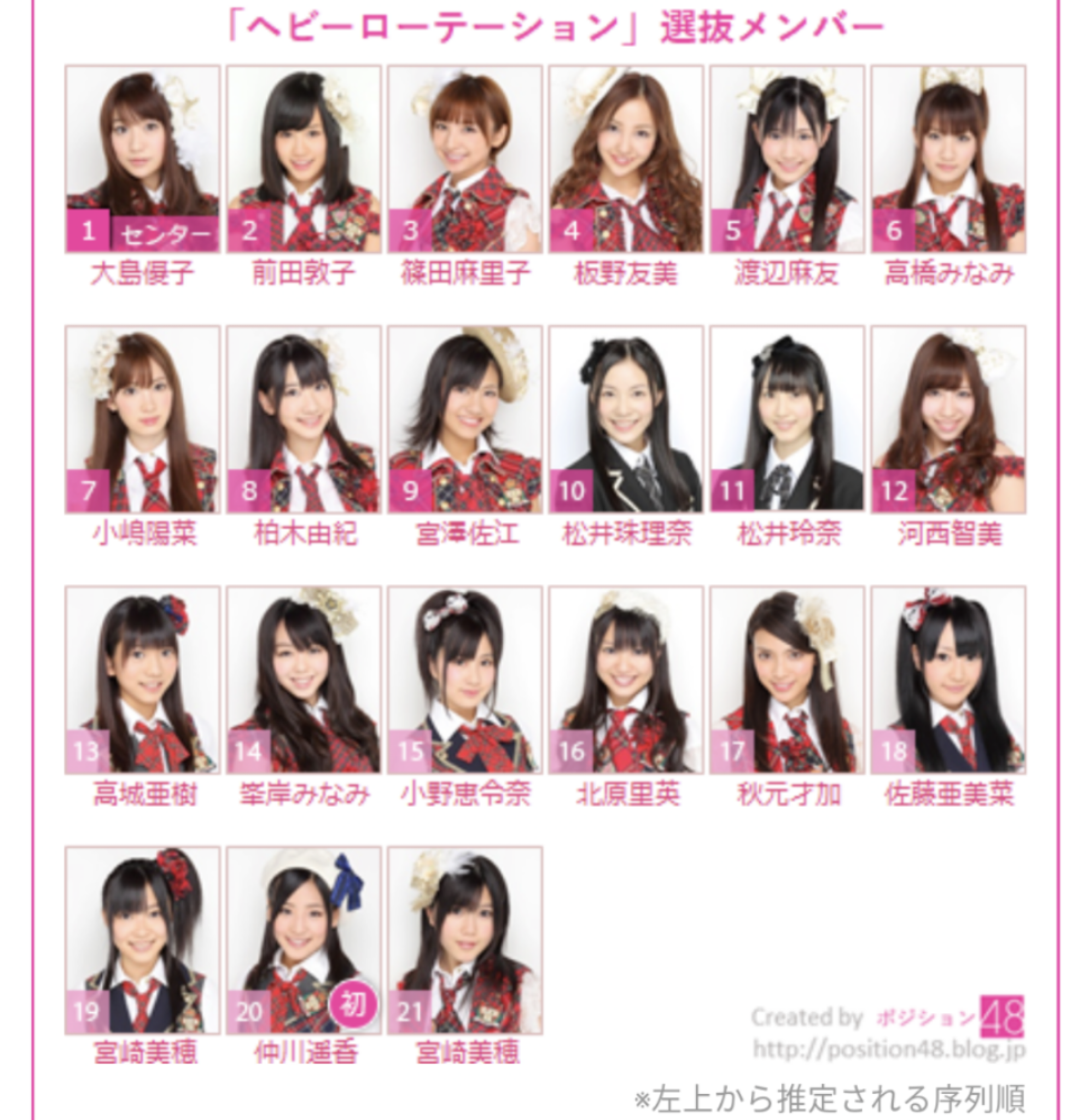 『AKB48』ニュース番組でも“オワコン”扱い…「ガン無視！」「まずいな」