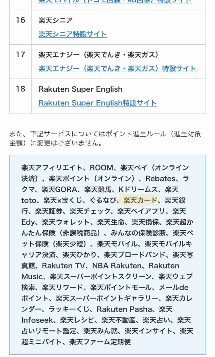 楽天ポイント、対象を縮小 22年4月から税抜き価格に
