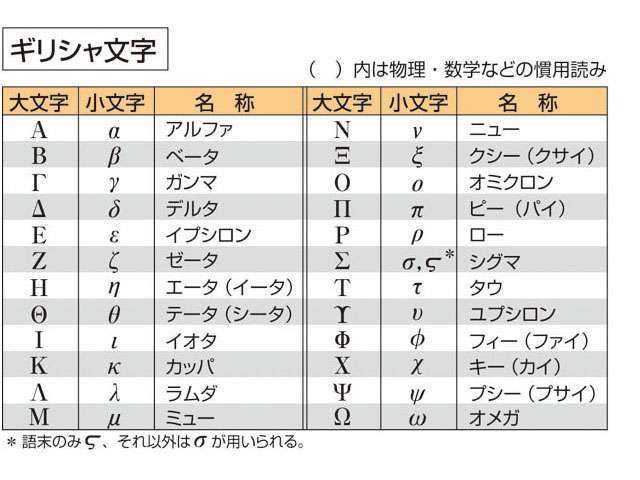 「テレビを見ない人」は平均9.6％だが、10代だと23.1％にまで達している【MMD研調べ】