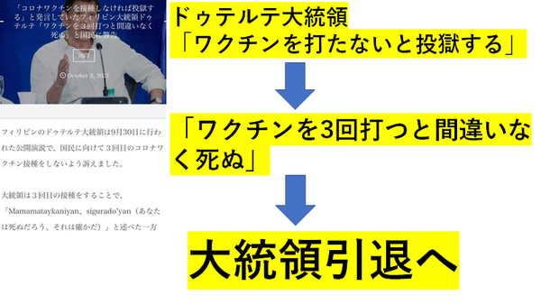 「テレビを見ない人」は平均9.6％だが、10代だと23.1％にまで達している【MMD研調べ】