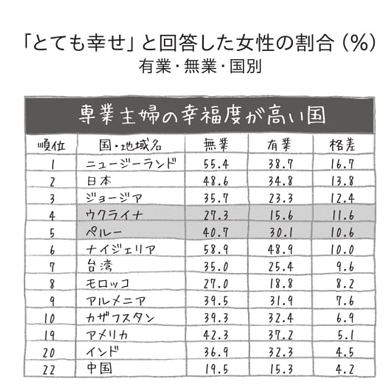 「子供が独立したら一緒にいる意味ない」家庭崩壊も離婚に踏み出せない“ゾンビ夫婦”たち