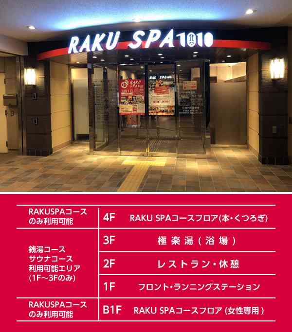 【東京近辺】おすすめのスーパー銭湯・温泉