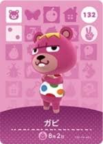 どうぶつの森で好きなキャラ