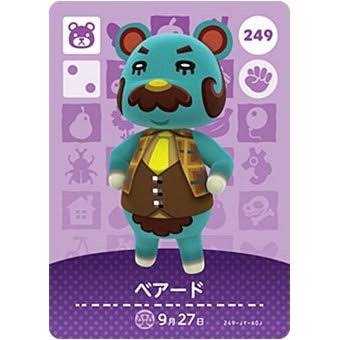 どうぶつの森で好きなキャラ