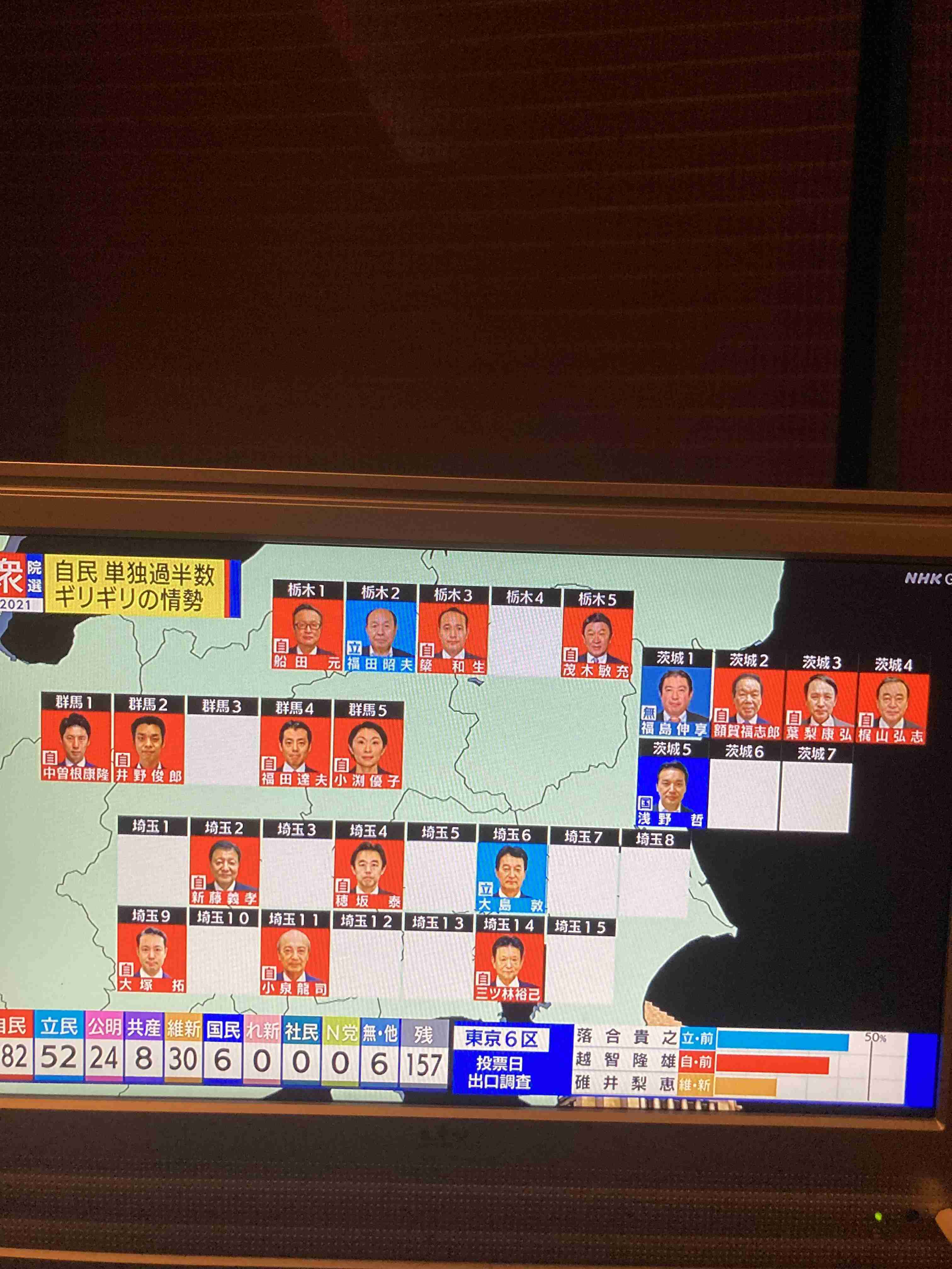 【実況・感想】衆院選2021 開票速報
