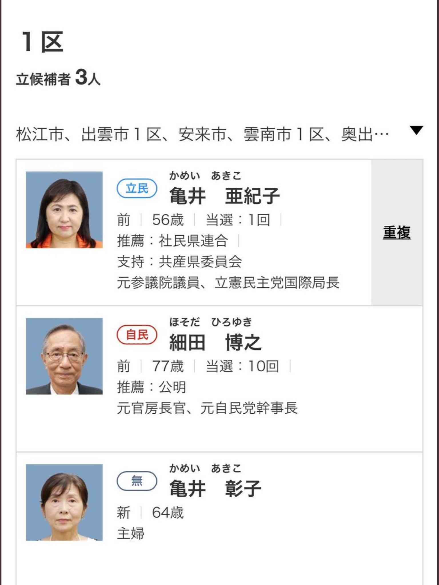 【実況・感想】衆院選2021 開票速報