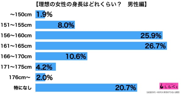 第1子出産の板野友美、赤ちゃんの最新ショット公開「身長高くなるといいなぁ　私はチビチビなので」