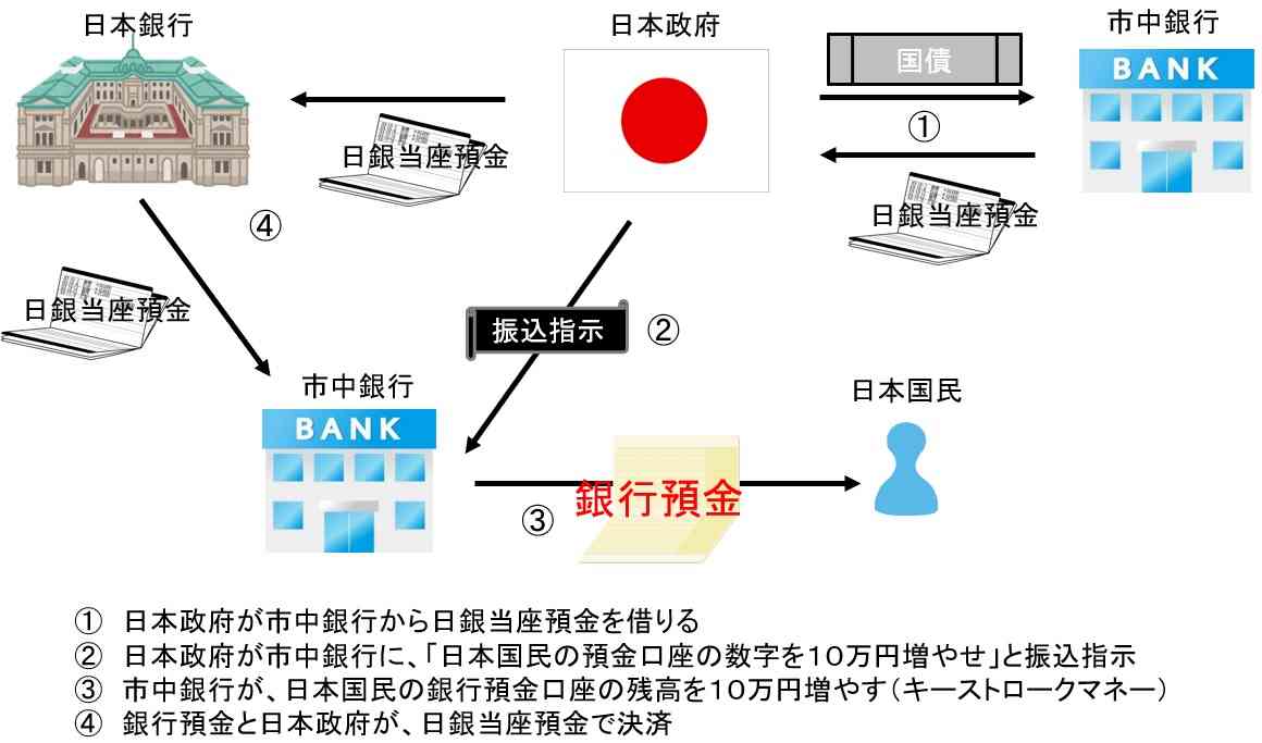 れいわ山本太郎代表は比例東京ブロックから出馬　名簿1位で小選挙区断念