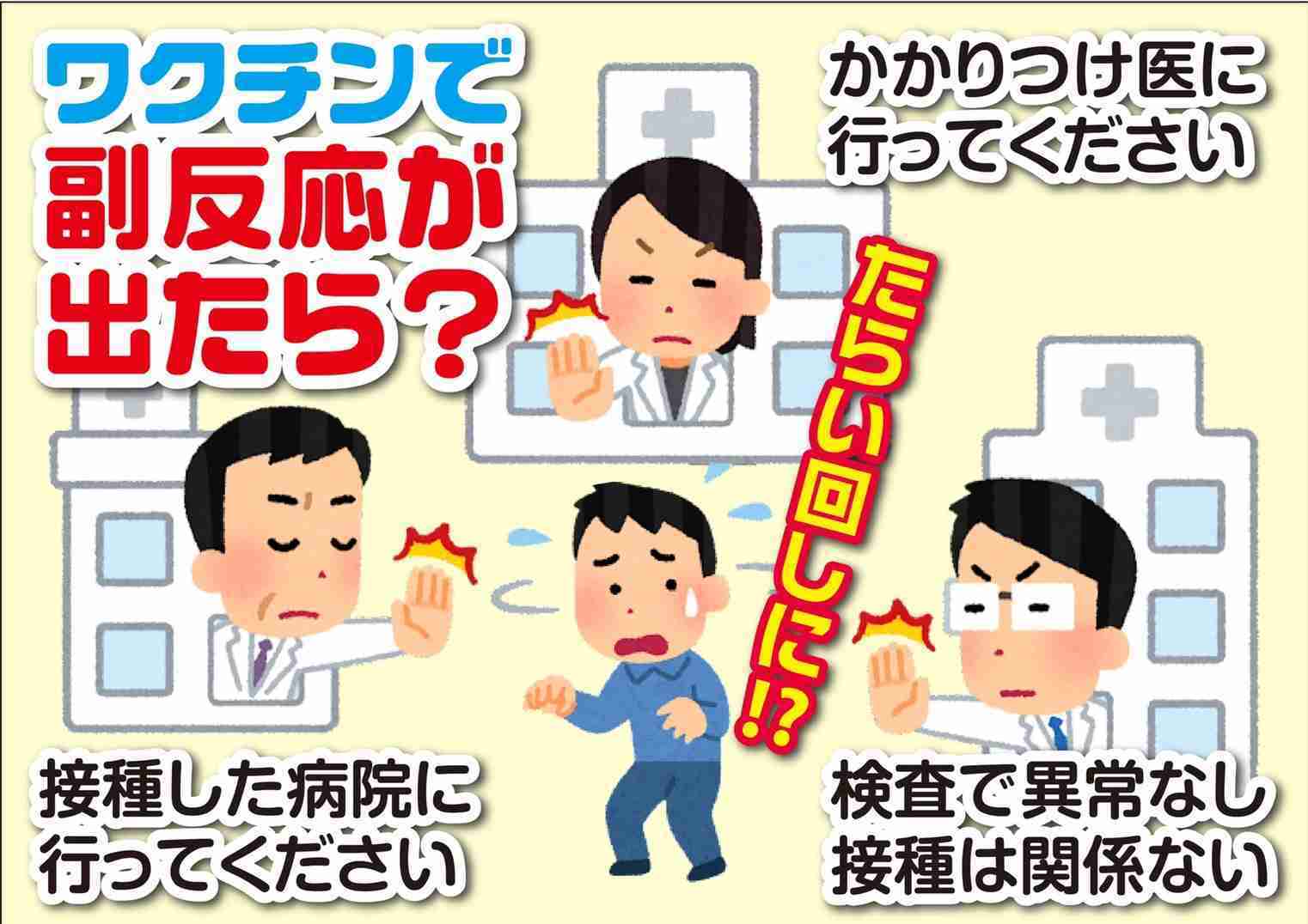 陰謀論に疲れた人part3