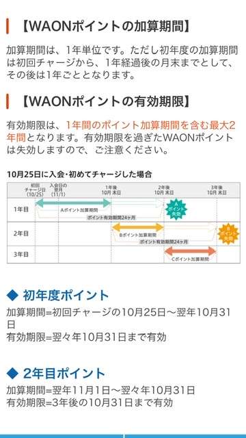 平日も雑談したい