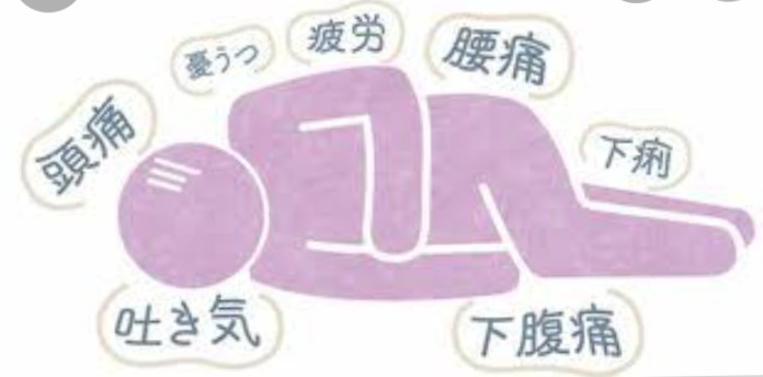 生理が来た時の気持ちを顔文字・絵文字・画像で表すと？