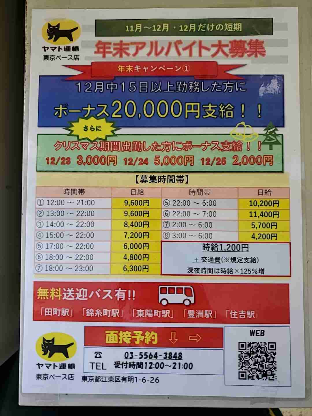 独身だけどバイト、パートしてる方