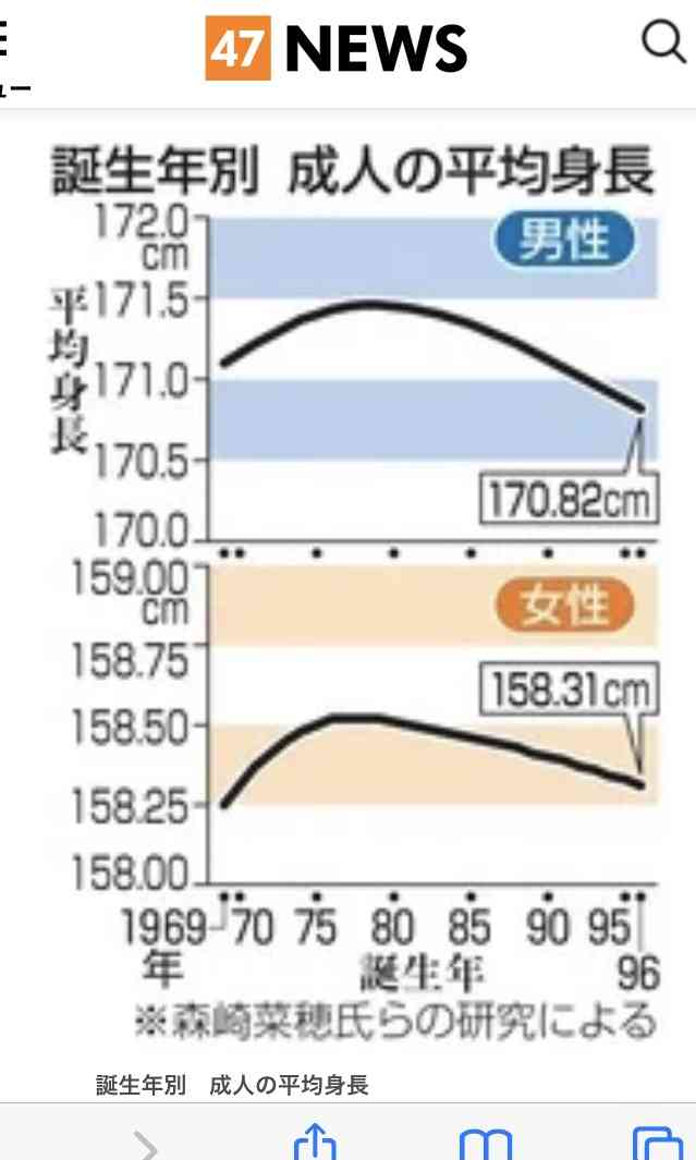 「ヴィーガン給食」採り入れた公立小学校　みんなで食べられ、みんながおいしい
