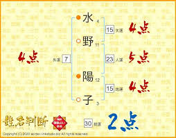 木下優樹菜さん、ファンクラブ開設を報告「またみんなとつながれる場所ができました」