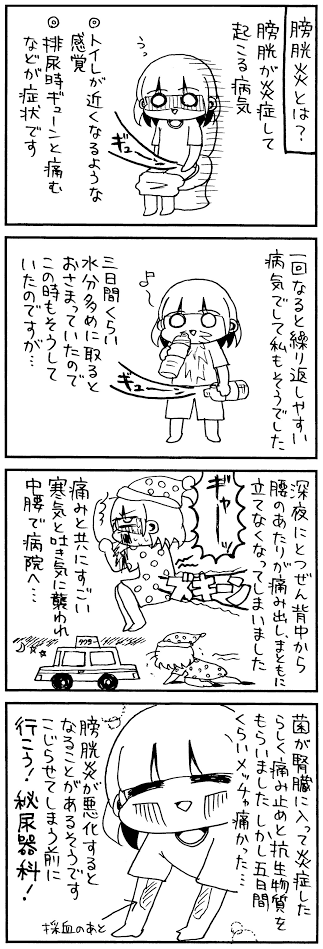 膀胱炎を防ぎたい