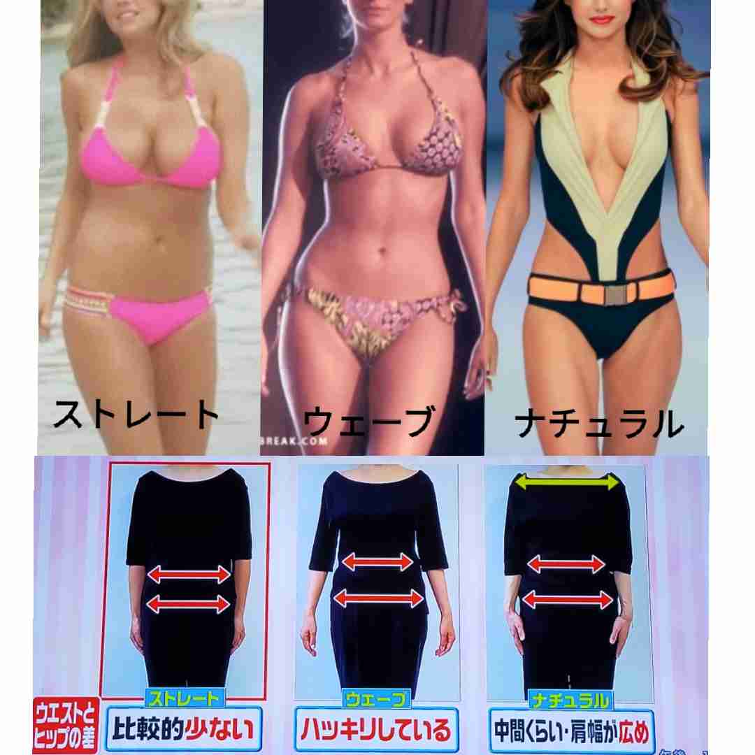 「骨が見たいからもっと痩せてほしいと言われた」摂食障害で生理も止まり……モデルがファッション業界の闇をTikTokで告発