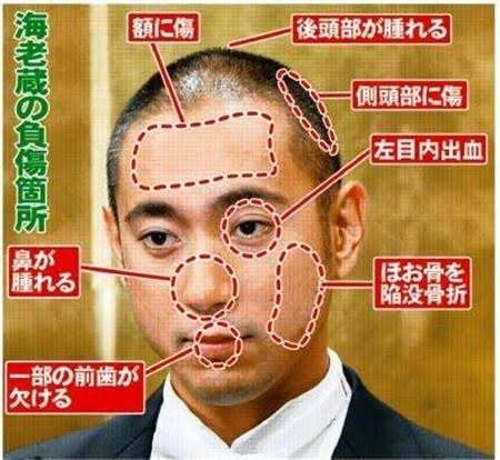 海老蔵、勸玄くんからまさかのイジリに苦笑「パパの過去を見るとあんまりよろしゅうない…」