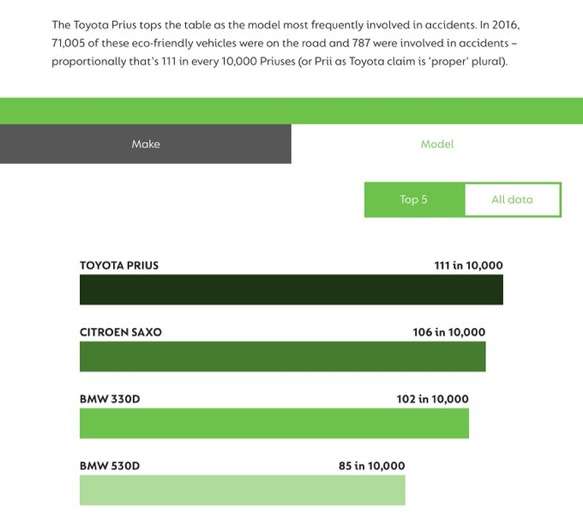 アクセル操作を3回間違えたか 逮捕された89歳の男 スーパーに車が突っ込み3人死傷