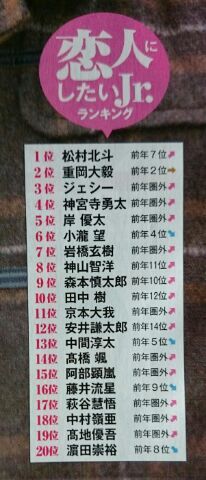 様々な要素が絡み合うJrのデビュー 滝沢秀明副社長の「時代に合わせた」決断