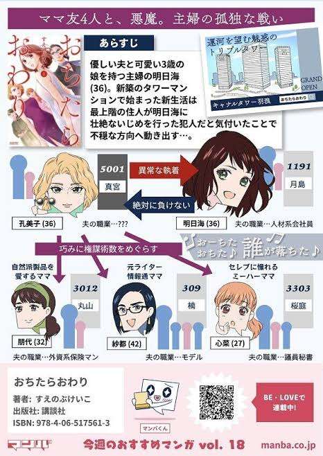 読みたい漫画の設定を書いたら誰かが教えてくれるトピpart3