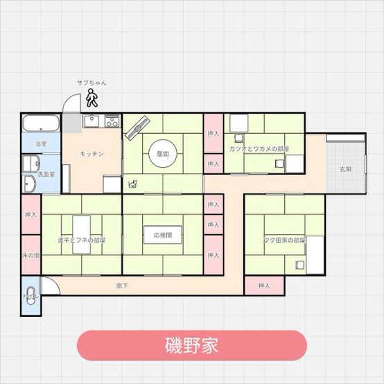 ホームデザインゲーム好きな人