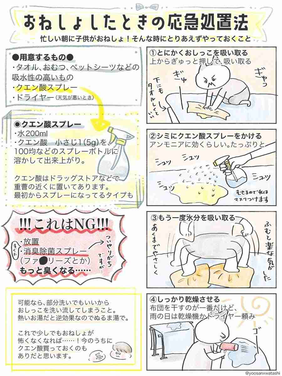 シーツの黄ばみをキレイにする方法
