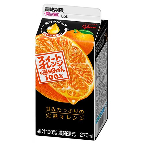 勝手に自分が1番買っているのではないかと思う商品part4