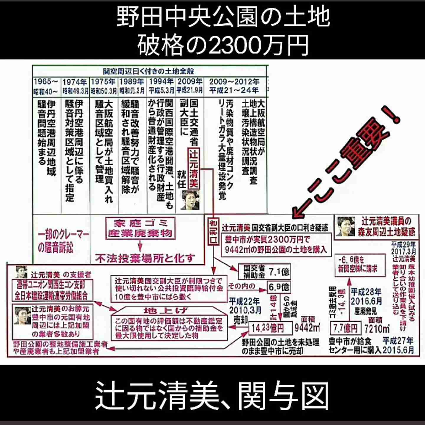 人事院、黒塗り部分開示　赤木さんの公務災害情報―財務省改ざん