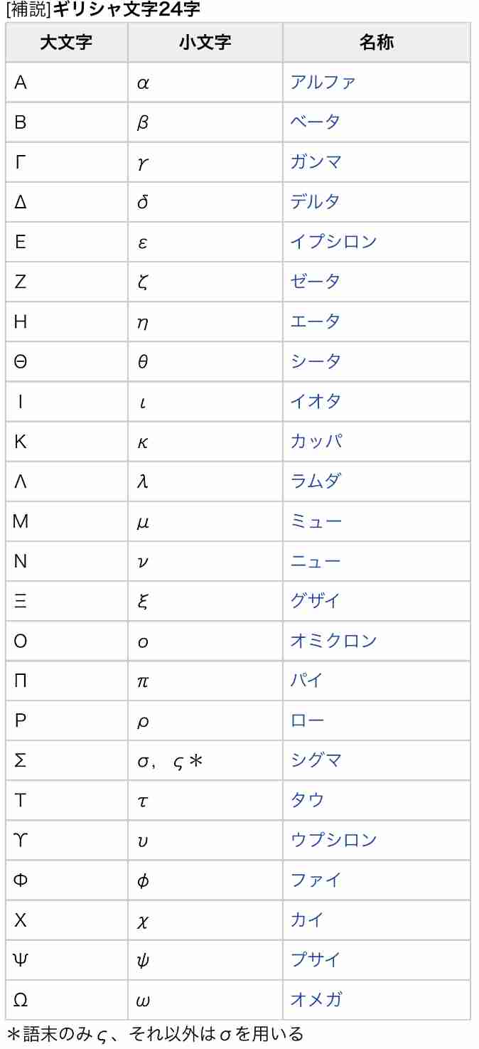 WHO、南アの変異株を「懸念すべき」に 名称は「オミクロン株」
