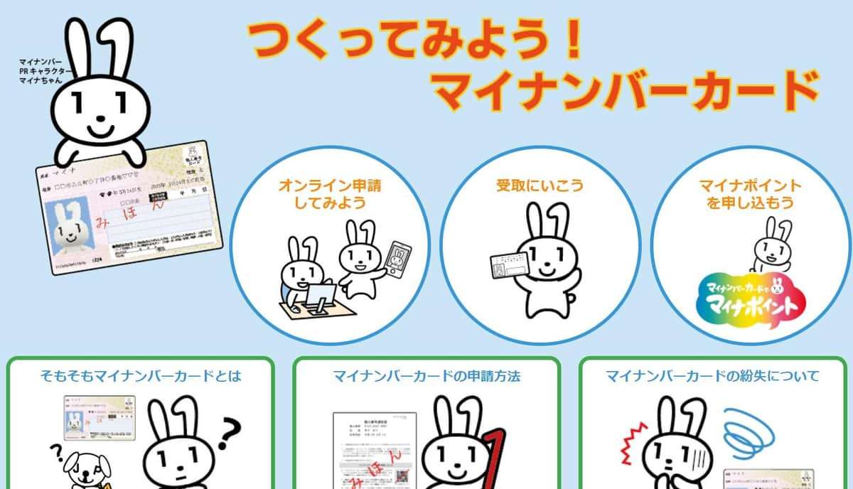 めんどくさがって先延ばしにしてることを叫んで実行するトピ