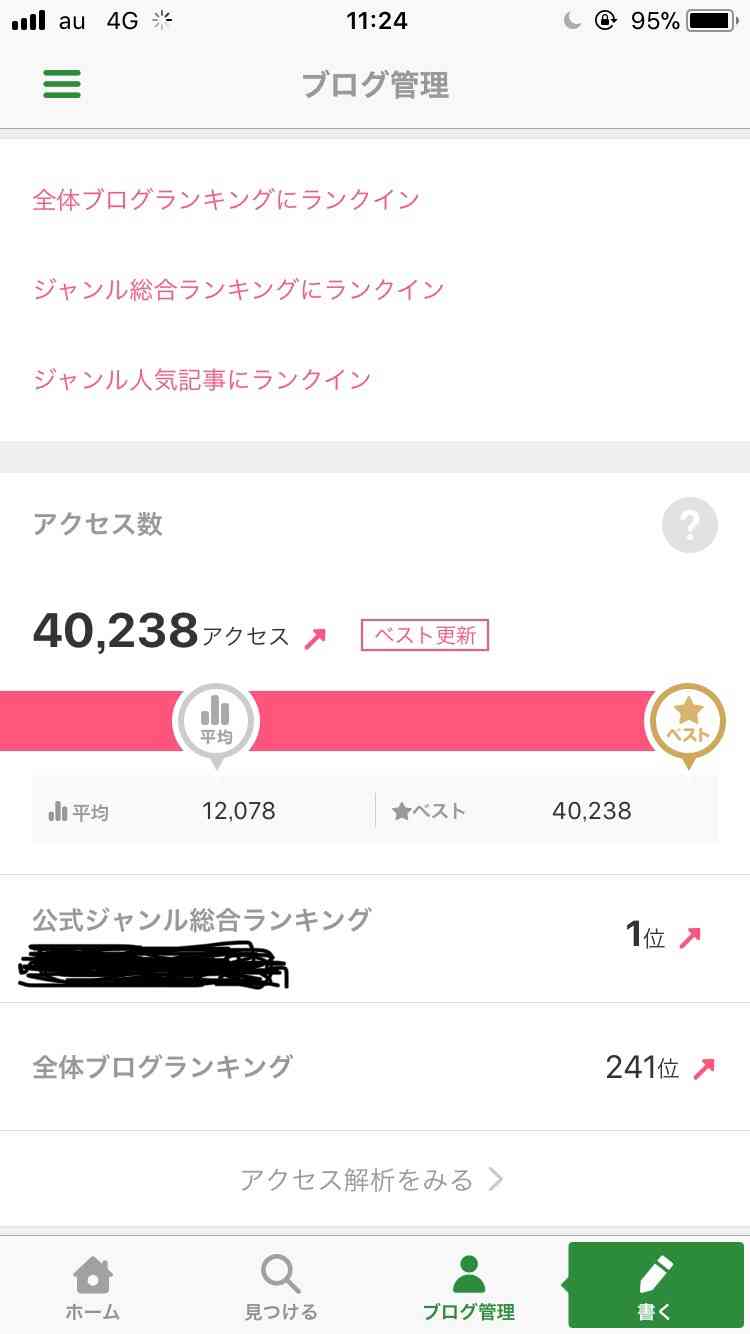 撮ったはいいけど誰にも見せられない写真を供養するトピ
