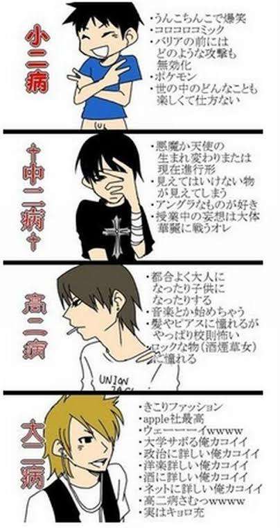 男の子の母になり無駄に得た知識を披露し合うトピ