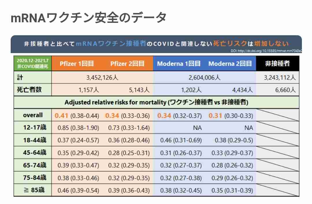 親子間で「使用済み注射器」使用、コロナワクチンの集団接種でミス 