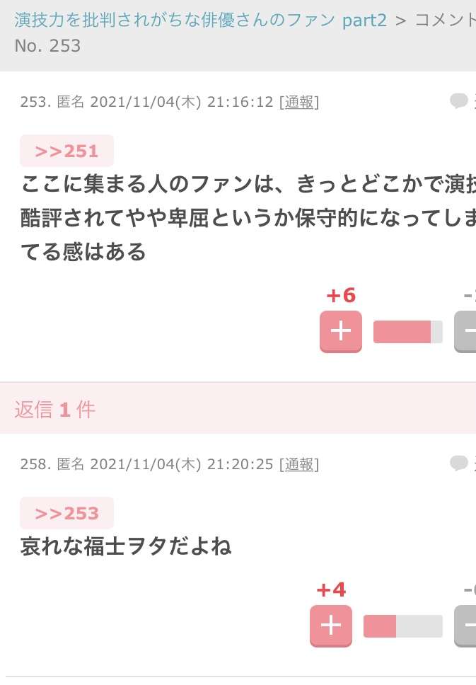 演技力を批判されがちな俳優さんのファン part2