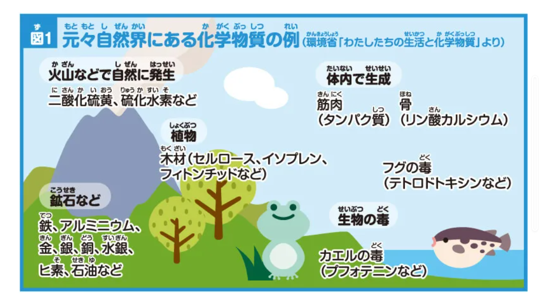 柔軟剤や洗剤で体に異変　知られざる「香害」の実態