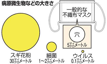 ファイザーワクチン 国内初の