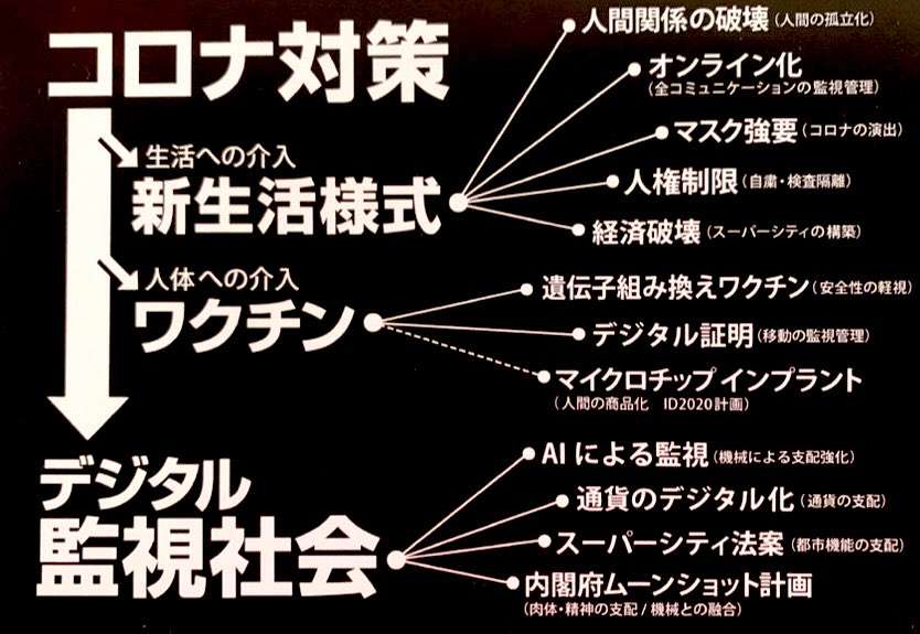ファイザーワクチン 国内初の